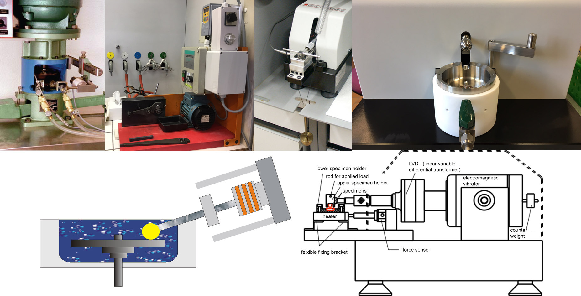 Tribology+Bild+1.png