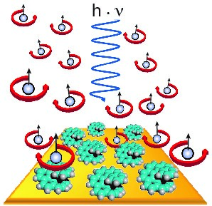 helical+molecules+aligned+on+a+surface.jpg