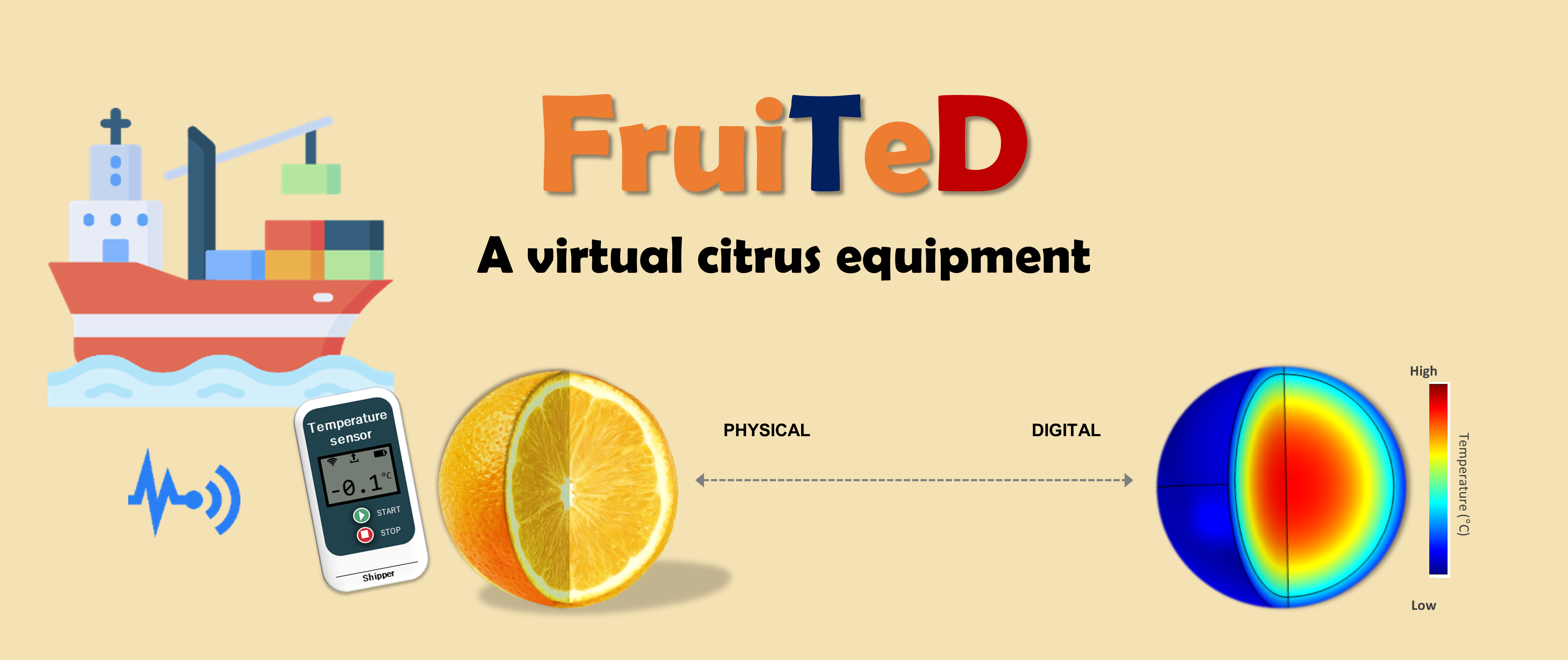 FruiTed_web_GIFs_01.png