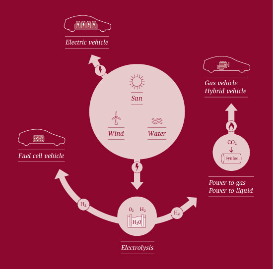 move+Infografik+EN.jpg