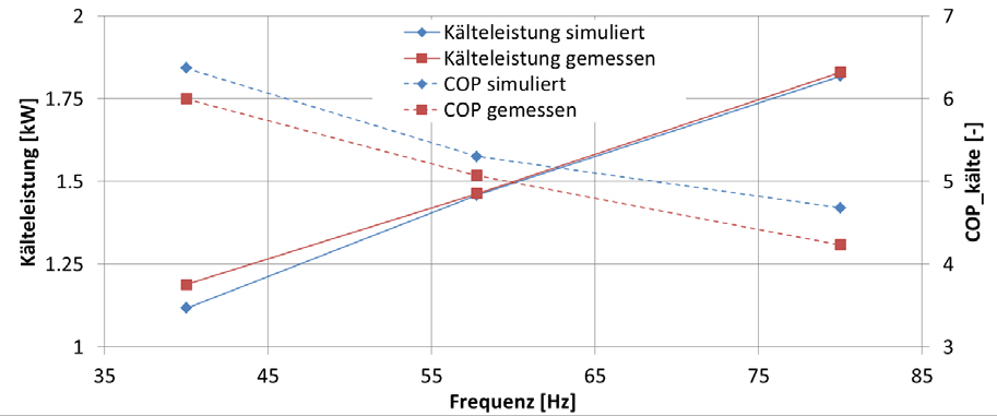 COP_power_diagram.jpg