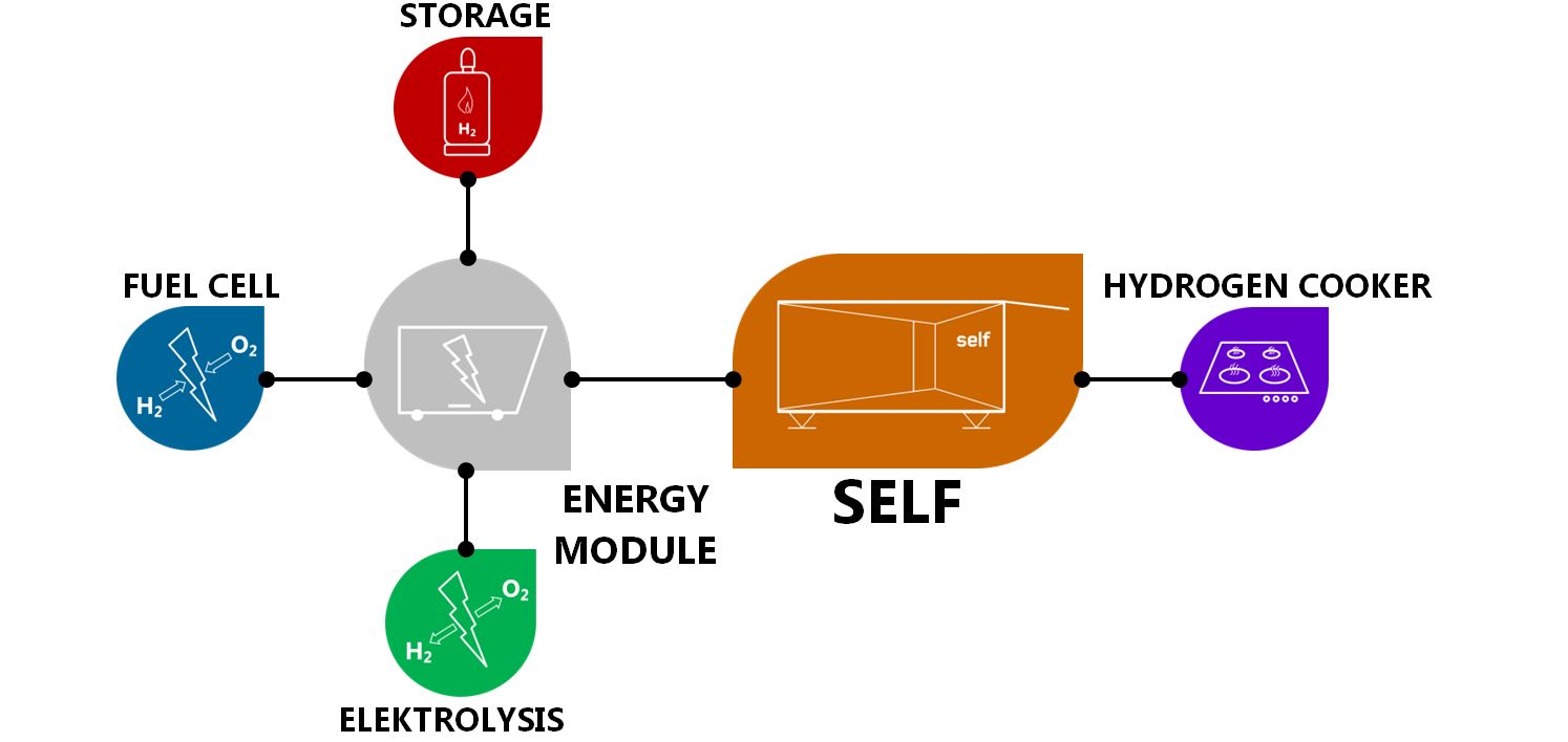 /documents/146981/246517/Hydrogen_Icon_cloud.jpg/5507f6ae-7a52-483e-b23e-675eeb5fbe71?t=1449560885917