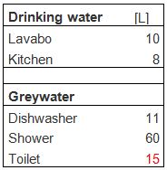Table_1.JPG.jpg