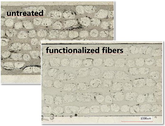 FiberComposite_570px.jpg