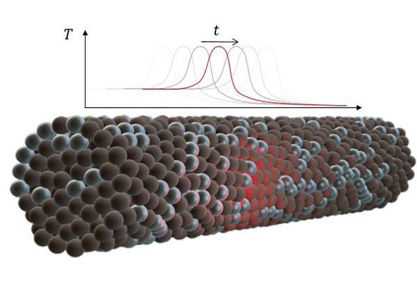 TA+Efficient+Methanation+Process+2.jpg