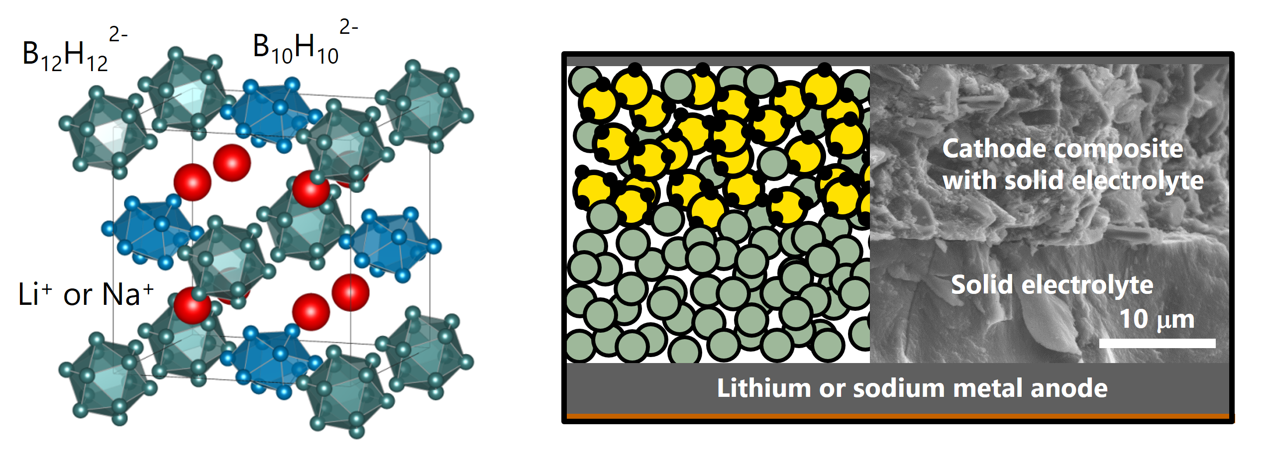 Figure+RFA+Energie.png