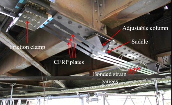 /documents/20659/66477/Picture_Structures+and+Infrastructures_Railway+Bridge_1/bcde9020-0ef6-48b6-a5aa-956a8fbc5ccf?t=1446539356303