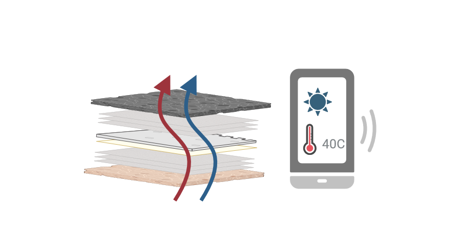 Icon+Solutions+Website+HEAT_edited.png