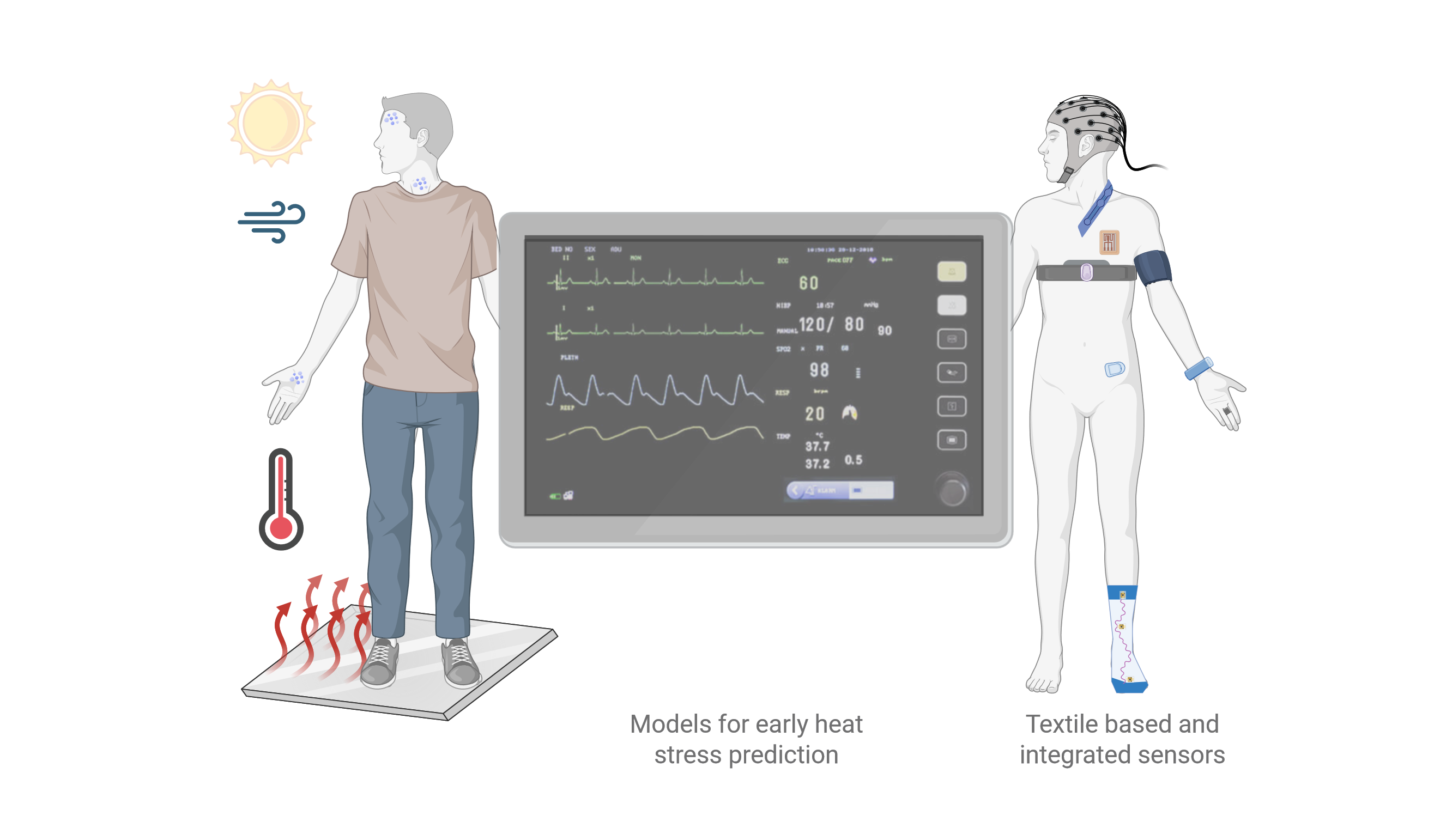 Monitoring+Website+HEAT.png