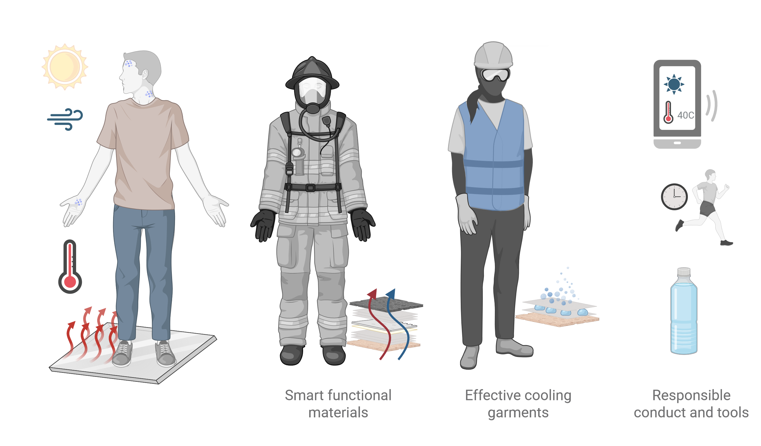 Solutions+Website+HEAT.png