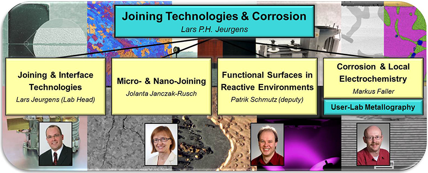 Organigram+Laboratory+for+Joining+Technologies+%26+Corrosion.jpg