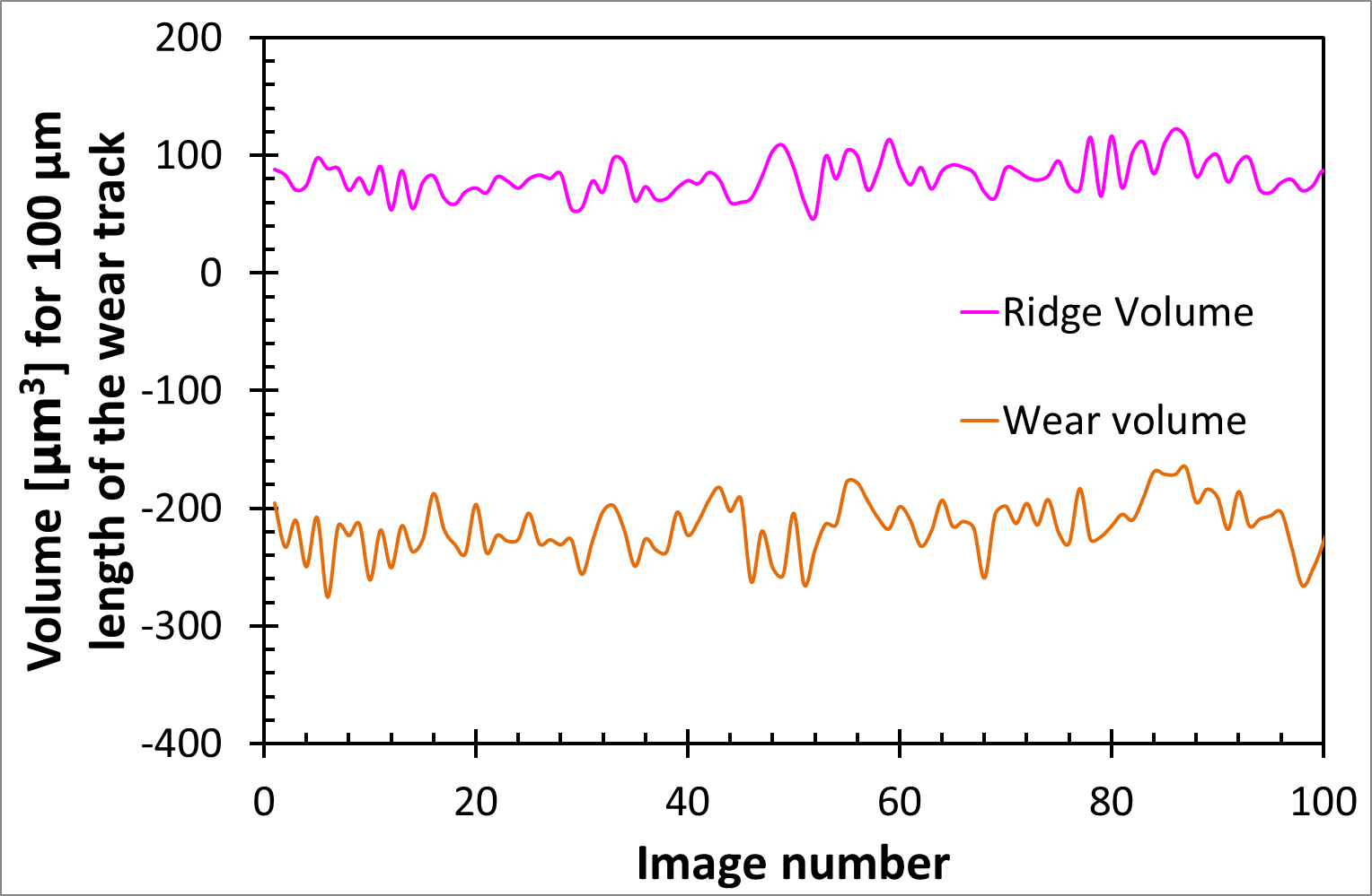 /documents/55898/1337782/Sequence+variation.png/6763c01a-0da5-43a3-8628-fbc6b2393272?t=1502290286440
