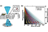 Atomic-resolution+differential+phase+contrast+STEM+on+ferroelectric+materials.jpg