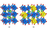 Electronic+structure+of+pristine+and+Ni-substituted+LaFeO3+from+near+edge+x-ray+absorption+fine+structure+experiments+and+first-principles+simulations.jpg