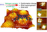 /documents/55905/11364995/Investigating+molecular+orbitals+with+submolecular+precision+on+pristine+sites+and+single+atomic+vacancies+of+monolayer+h-BN/120999bf-4362-4753-beca-730755b2a5b5?t=1593001100470