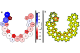 On-Surface+Synthesis+of+Unsaturated+Carbon+Nanostructures+with+Regularly+Fused+Pentagon-Heptagon+Pairs.png