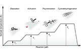Production+and+processing+of+graphene+and+related+materials.jpg