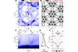 /documents/55905/11364995/Weyl+fermions%2C+Fermi+arcs%2C+and+minority-spin+carriers+in+ferromagnetic+CoS2/63fcc38d-b60c-4cdf-8c42-450b7e981f0d?t=1608537201140