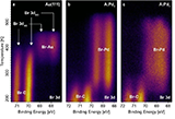 Asymmetric+Elimination+Reaction+on+Chiral+Metal+Surfaces.png