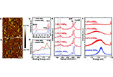 Controllable+p-Type+Doping+of+2D+WSe2+via+Vanadium+Substitution.jpg