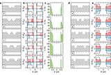 Edge+Disorder+in+Bottom-Up+Zigzag+Graphene+Nanoribbons_Implications+for+Magnetism+and+Quantum+Electronic+Transport.jpeg
