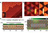 Efficient+photogeneration+of+nonacene+on+nanostructured+graphene.jpg
