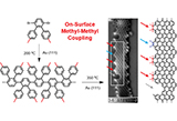 /documents/55905/15639407/Exploring+intramolecular+methyl-methyl+coupling/95482ae7-a1bc-4746-a70f-36a8906aed35?t=1618582866957