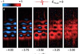 Lightwave-driven+scanning+tunnelling+spectroscopy+of+atomically+precise+graphene+nanoribbons.jpg