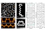 Observation+of+fractional+edge+excitations+in+nanographene+spin+chains.jpg