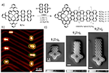 On-surface+synthesis+of+singly+and+doubly+porphyrin-capped+graphene+nanoribbon+segments.png