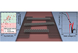 Optimized+Graphene+Electrodes+for+contacting+Graphene+Nanoribbons.jpg