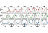 Quantum+electronic+transport+across+%E2%80%98bite%E2%80%99+defects+in+graphene+nanoribbons.jpg