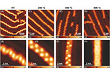 On-surface+synthesis+of+porous+graphene+nanoribbons+containing+nonplanar+%5B14%5Dannulene+pores.jpg