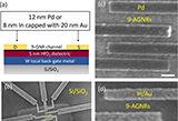 Contact+Engineering+for+Graphene+Nanoribbon+Devices.jpg