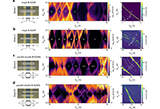 /documents/55905/24410530/Determining+the+Number+of+Graphene+Nanoribbons+in+Dual-Gate+Field-Effect+Transistors/a5dd7cc7-5b6f-4492-8f11-f13da007b180?t=1694175934557