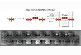 On-surface+Synthesis+of+Edge-Extended+ZigZag+Graphene+Nanoribbons.jpg
