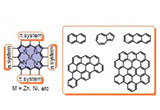 A+Poly+2%2C7-anthrylene+with+peri-Fused+Porphyrin+Edges