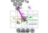 Advancing+scanning+probe+microscopy+simulations_new.jpg
