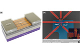 Atomically+Precise+Graphene+Nanoribbon+Transistors+with+Long-Term+Stability+and+Reliability.jpg