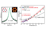 Demonstrating+Kondo+behavior+by+temperature-dependent+scanning+tunneling+spectroscopy.jpg