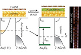 Electronic+decoupling+and+hole-doping.jpg