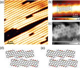Bottom-Up+Synthesis+of+Heteroatom-Doped+Chiral+Graphene+Nanoribbons.jpg