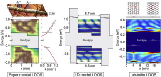 Confined+electron+and+hole+states+in+semiconducting+carbon+nanotube+sub+10%E2%80%AFnm+artificial+quantum+dots.jpg
