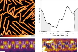 Electronic+characterization+of+silicon+intercalated+chevron+graphene+nanoribbons+on+Au%28111%29.jpg