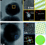SnP+Nanocrystals.jpg