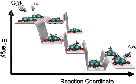 /documents/55905/443997/Adsorption+of+Small+Hydrocarbons+on+the+Three-Fold+PdGa+Surfaces+The+Road+to+Selective+Hydrogenation/dc624d8d-121f-42eb-9cfe-8087e1e45385?t=1451915153620