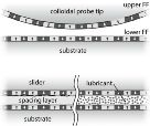 Dynamics+of+mobile+interacting+ferromagnetic+films+theory+and+numerical+implementation.jpg