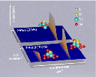 /documents/55905/443997/Ensemble+Effect+Evidenced+by+CO+Adsorption+on+the+3-Fold+PdGa+Surfaces/438896af-343c-47ea-b4dd-a1148c4275e2?t=1451917414293