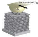 benassi_c60_friction_afm.JPG.jpg