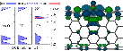 /documents/55905/444910/Atomic+Oxygen+Chemisorption+on+Carbon+Nanotubes+Revisited+with+Theory+and+Experiment/ea958157-9343-419b-a632-c56336b6aa0e?t=1451982919507